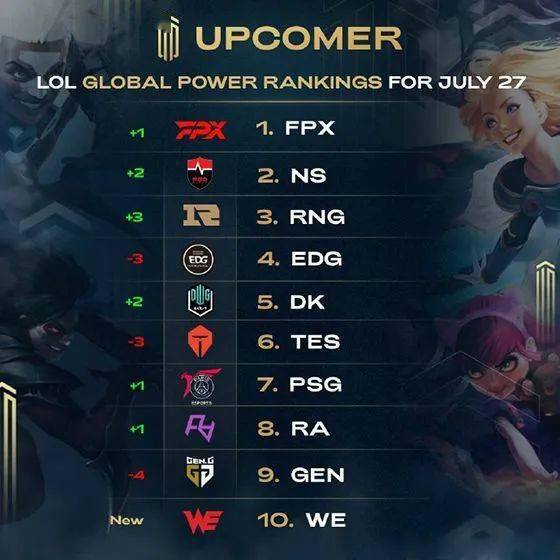 G夺冠不仅 G夺冠不仅