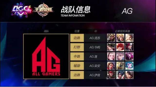 今年的山东 今年的山东