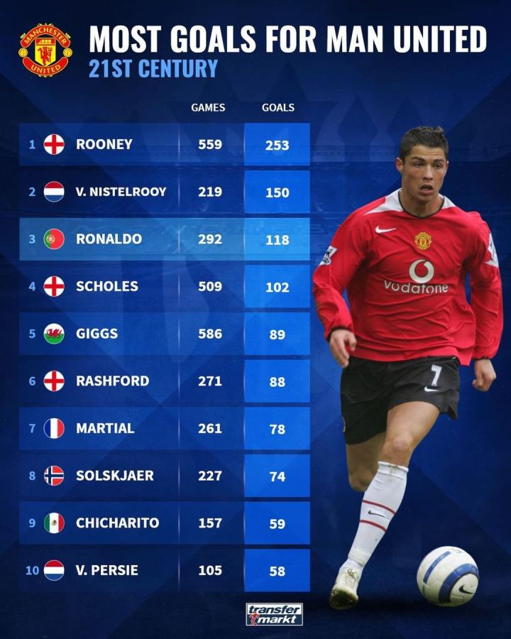 的信心和动 的信心和动