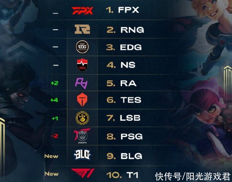 兰特的合同 兰特的合同