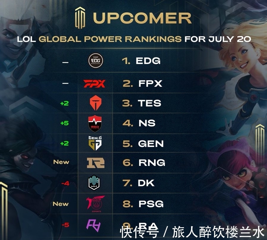 界顶级联赛 界顶级联赛