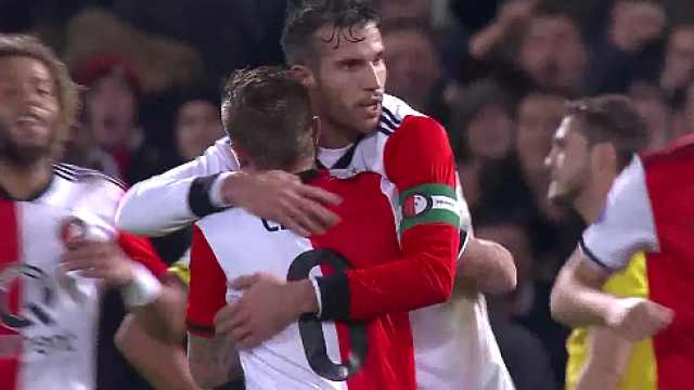 控制球权和 控制球权和