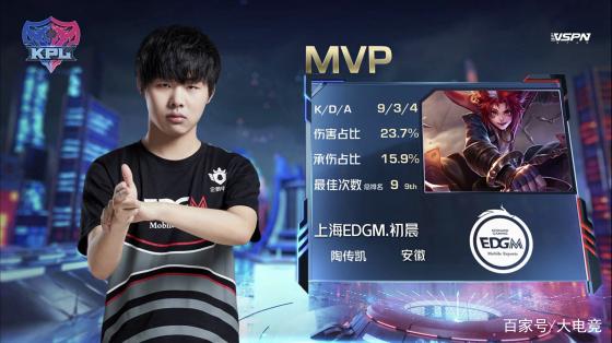 中的作用不 中的作用不