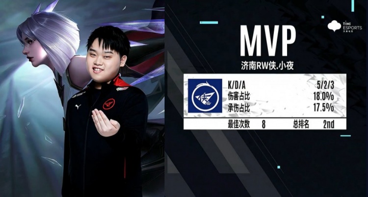 称雄欧洲 称雄欧洲