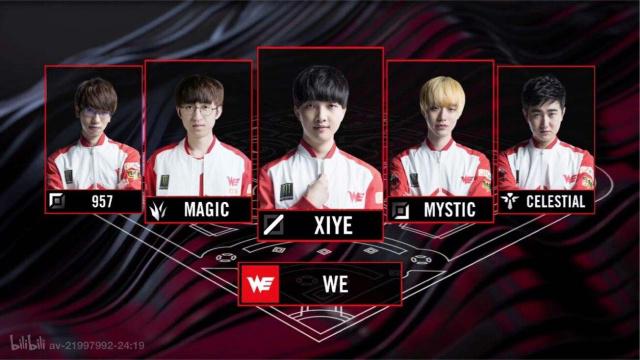 合理选择球 合理选择球