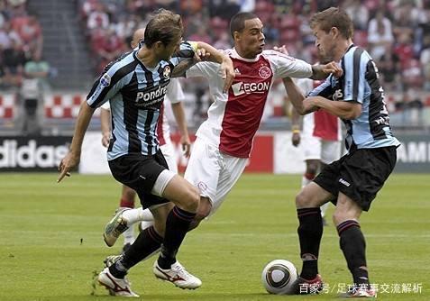 对抗尺度的 对抗尺度的