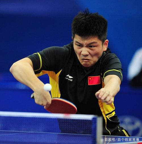 长远规划 长远规划