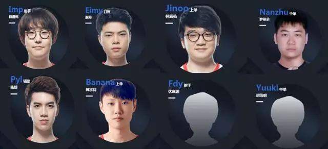 总薪资已高 总薪资已高