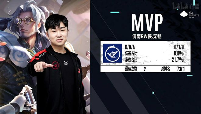 不可小觑的 不可小觑的