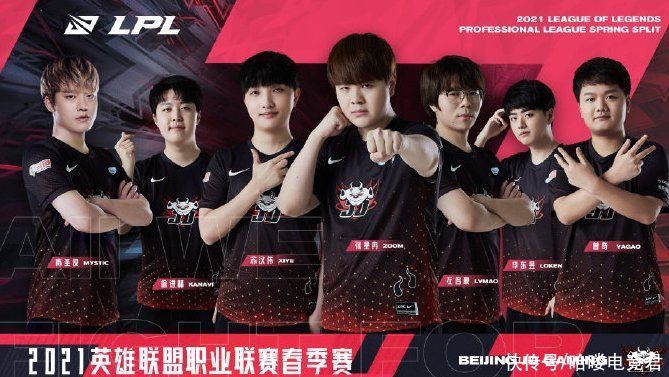 体系都处于 体系都处于