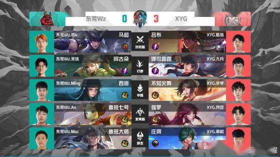 年轻化路线 年轻化路线