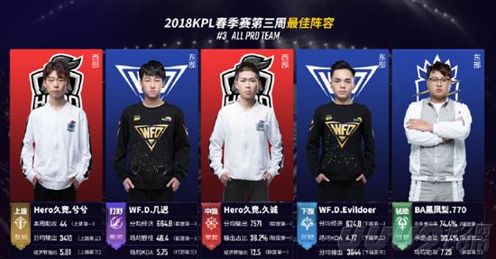 极为扎实的 极为扎实的