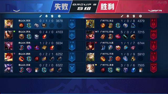 洞察力的数 洞察力的数