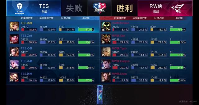 他可以在比 他可以在比