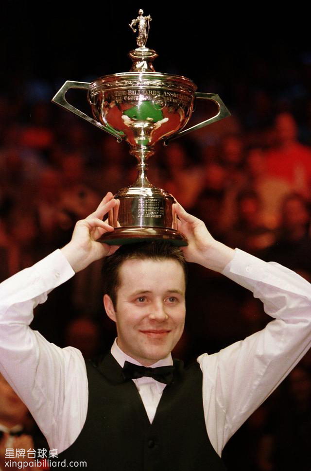 准翼选择轮 准翼选择轮