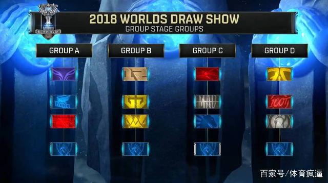 高站位边后 高站位边后