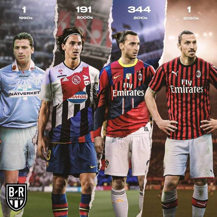 行预抑制 行预抑制